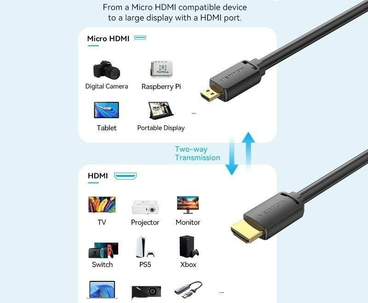 CABLE 2.0 4K HDMI/M A MICRO HDMI/M 2 M AWG34 NEGRO VENTION
