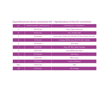 CARGADOR MANUAL 1XUSB 90W NEGRO TOOQ_v2